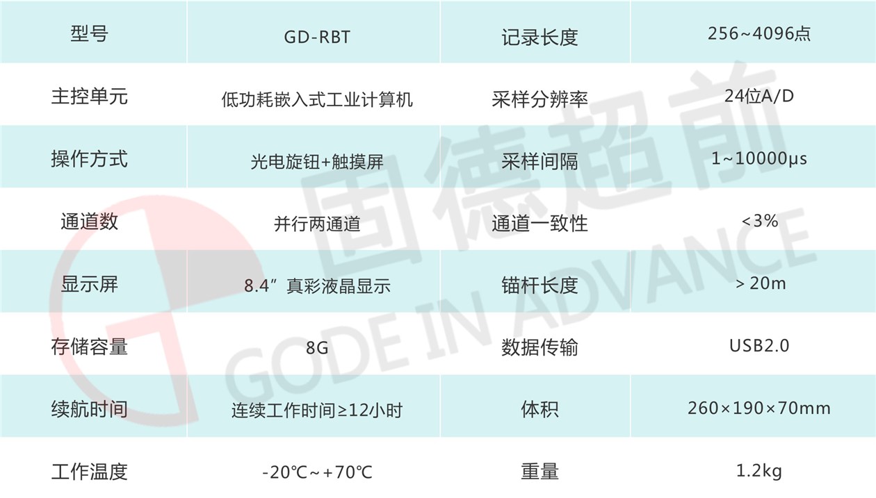 锚杆锚索检测仪GD-RBT.jpg