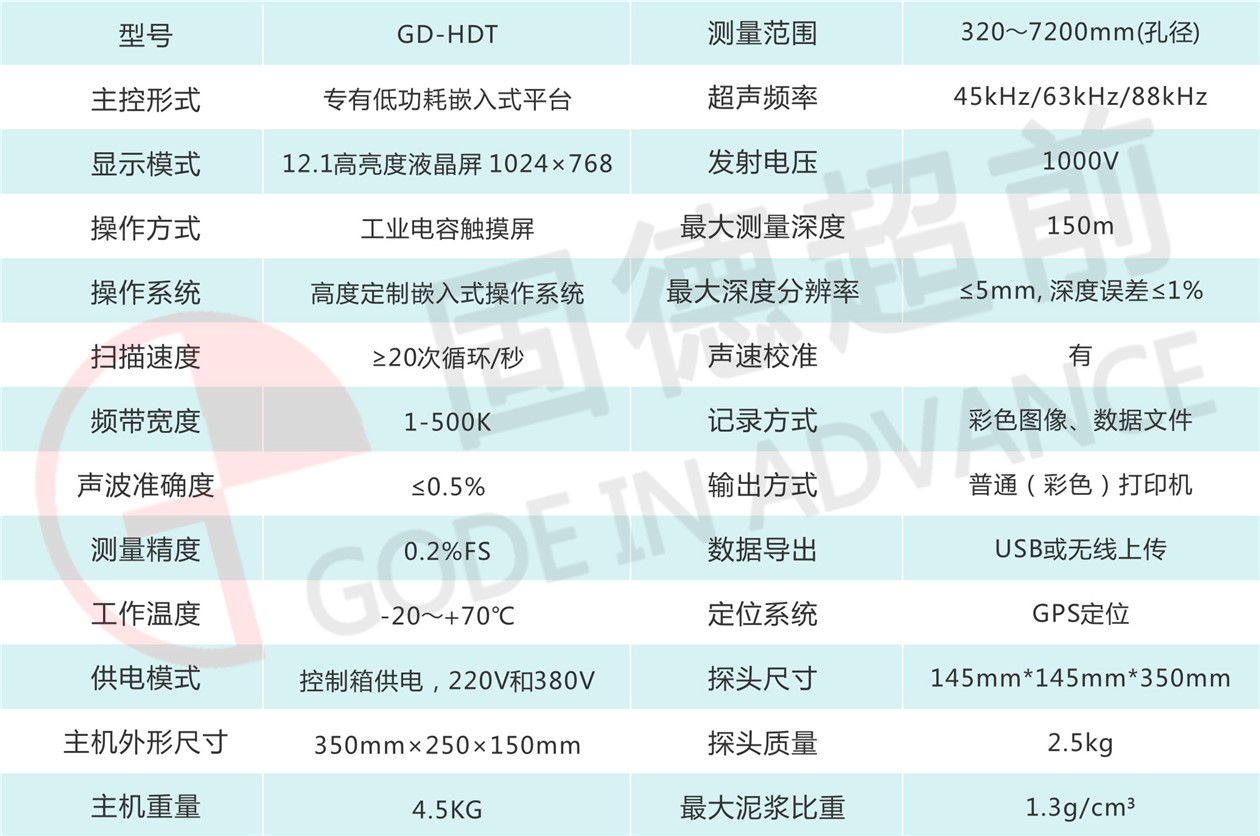 成孔成槽质量检测仪GD-HDT.jpg